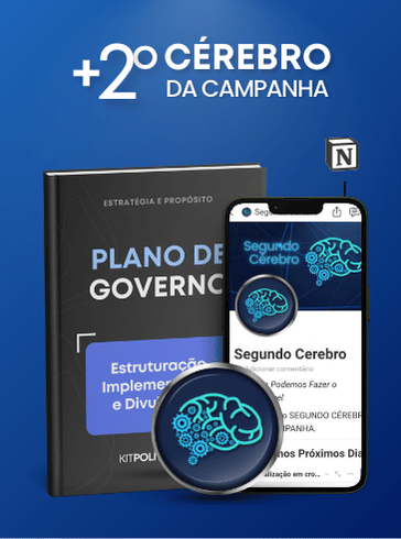 Comprar Pack Segundo Cérebro